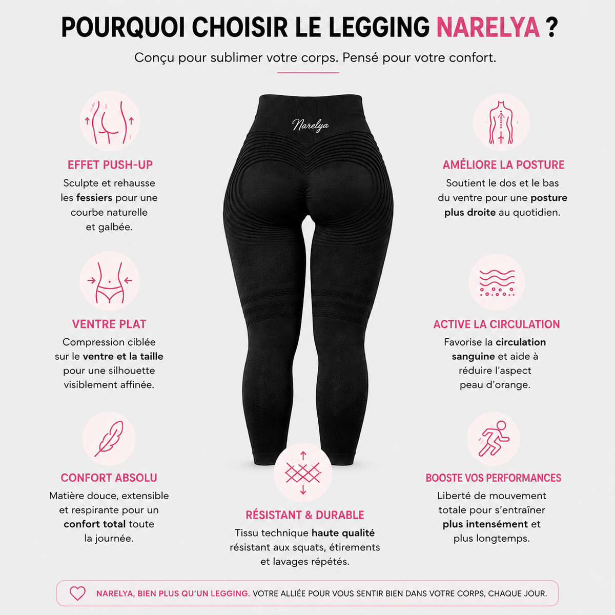 Les bénéfices du legging sculptant 3D Narelya